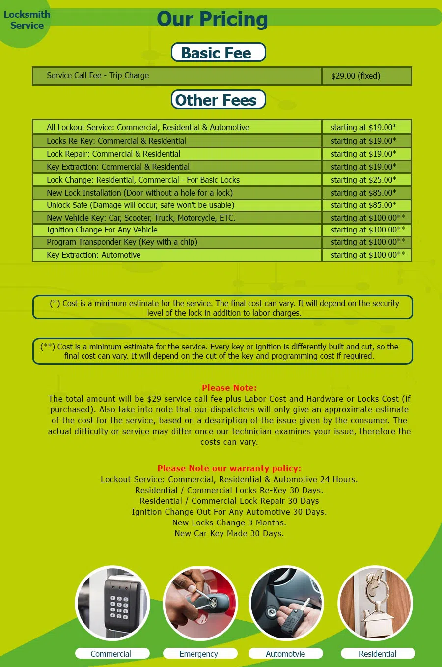 Philadelphia All Day Locksmith Philadelphia, PA 215-716-7617